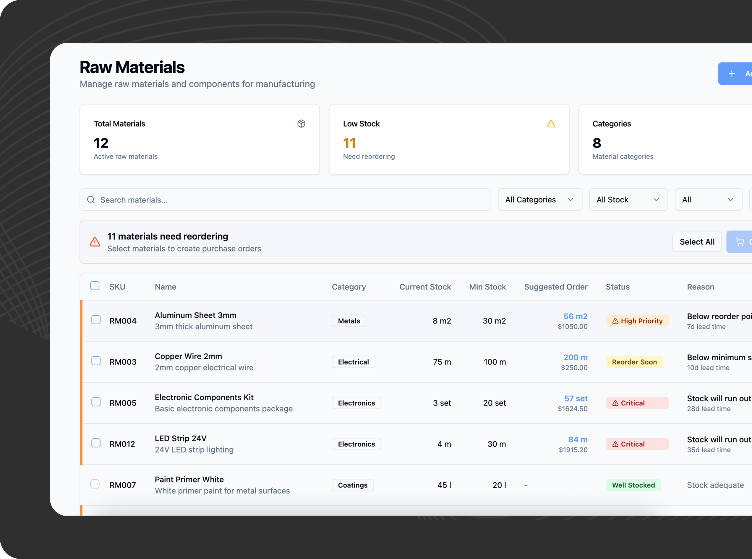 raw-materials Dashboard