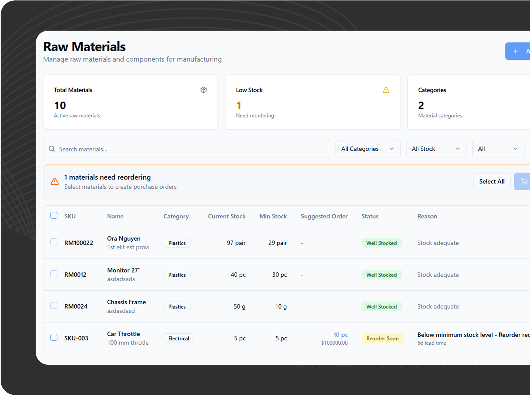 raw-materials Dashboard